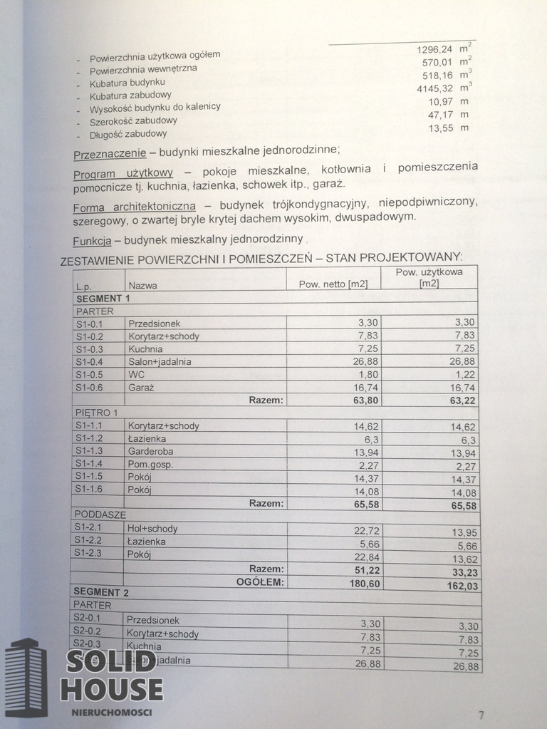 Dom Sprzedaż Bezrzecze