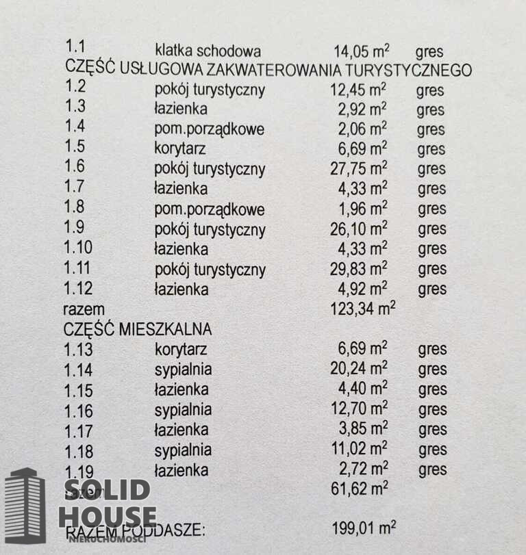 Dom Sprzedaż Stobno