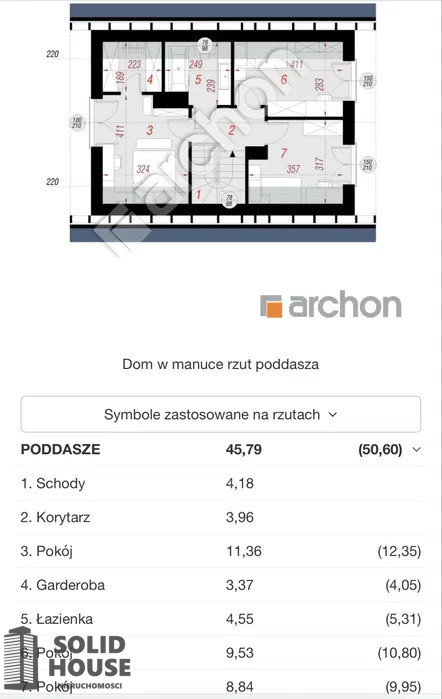 Dom Sprzedaż Zieleniewo Szczecińska