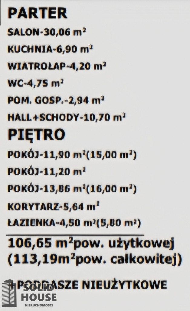 Dom Sprzedaż Dołuje