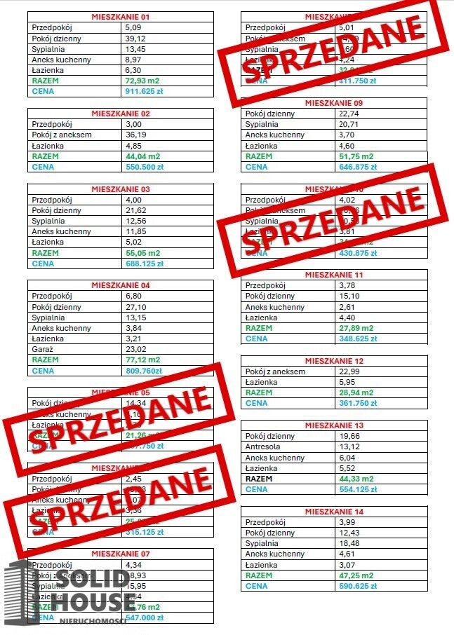 Mieszkanie Sprzedaż Ustronie Morskie Rolna