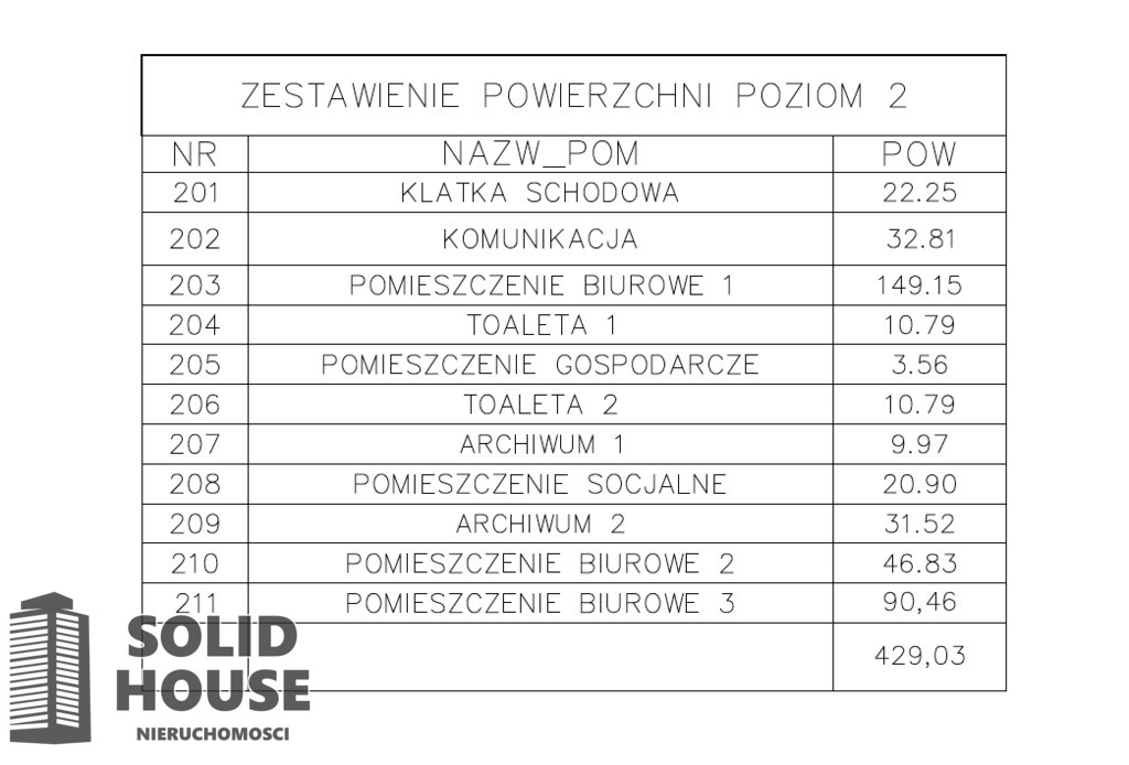 Lokal Wynajem Szczecin Zdunowo