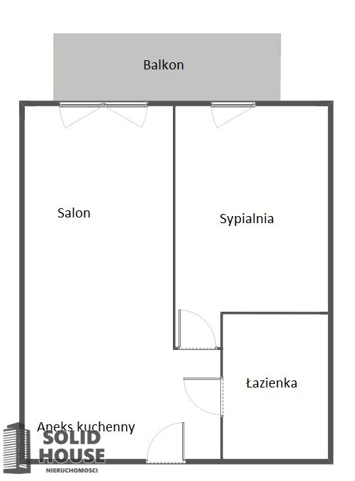 Mieszkanie Sprzedaż Szczecin Centrum Zielonego Mostu