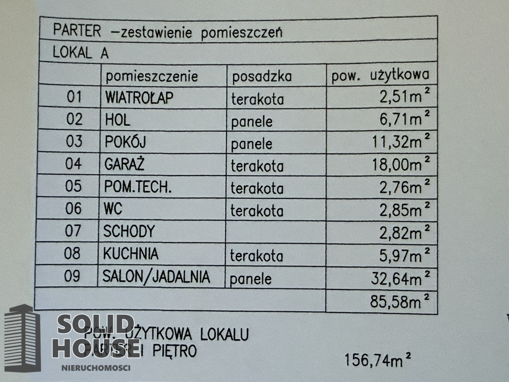 Dom Sprzedaż Bezrzecze