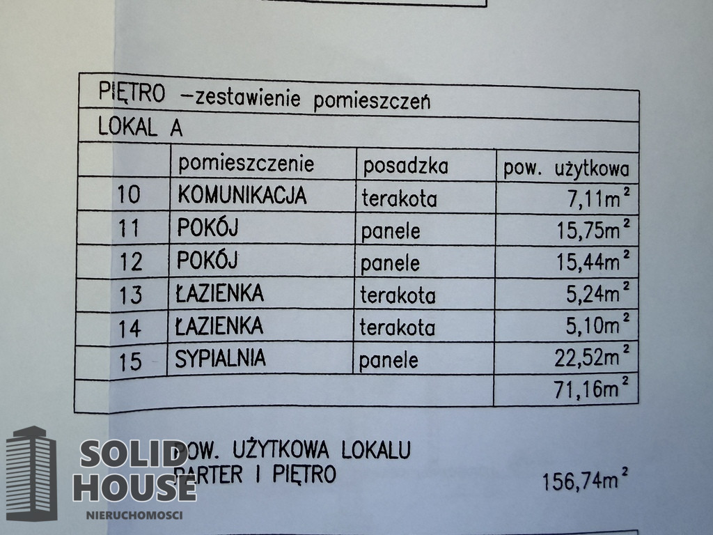 Dom Sprzedaż Bezrzecze