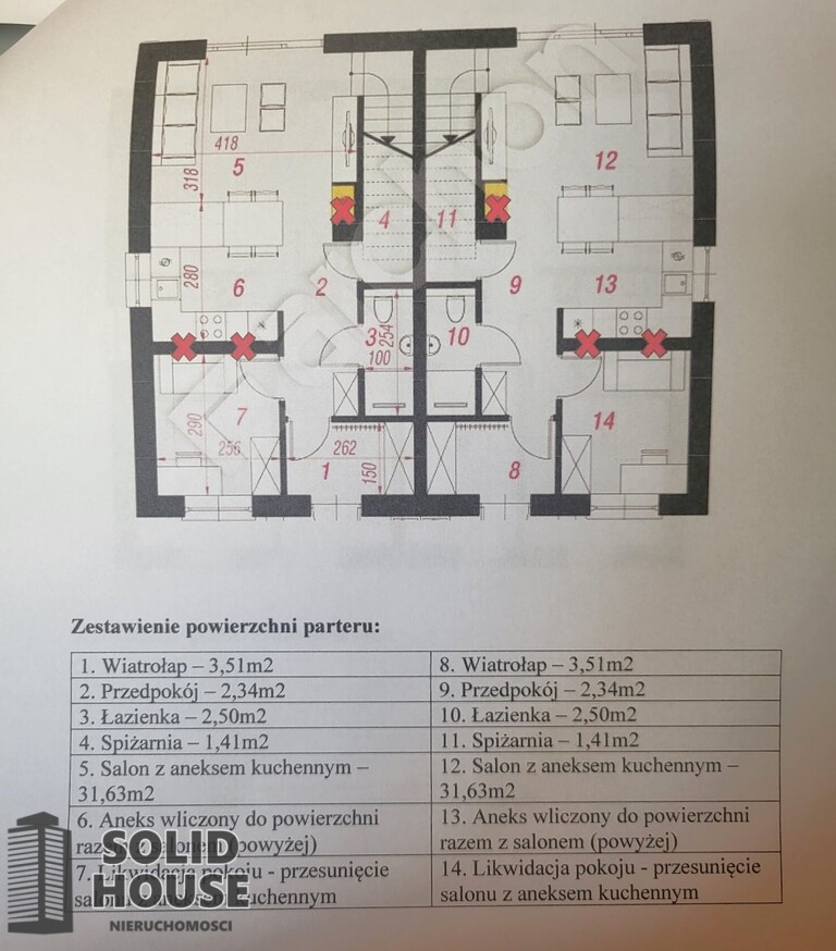 Dom Sprzedaż Grzędzice