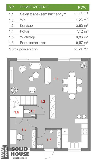 Dom Sprzedaż Wołczkowo