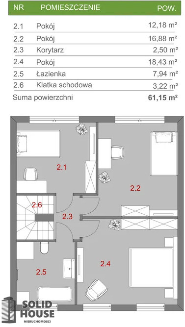 Dom Sprzedaż Wołczkowo