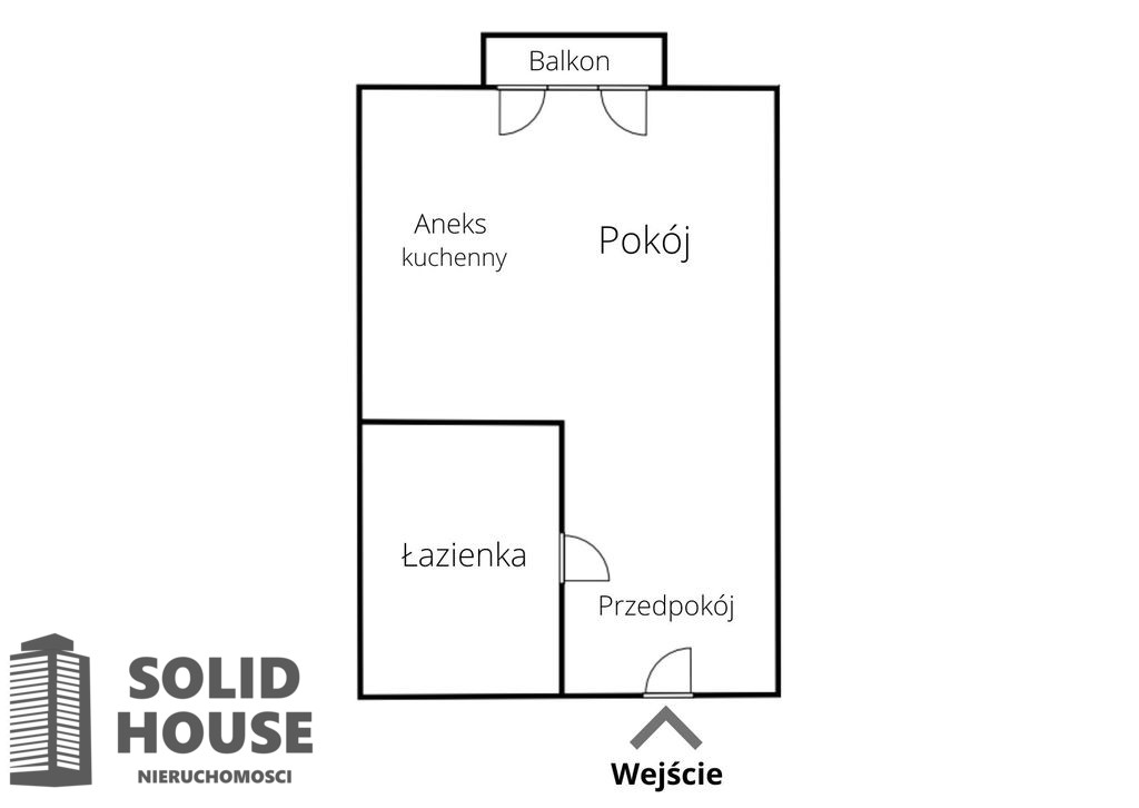 Mieszkanie Wynajem Szczecin Gumieńce Bronowicka