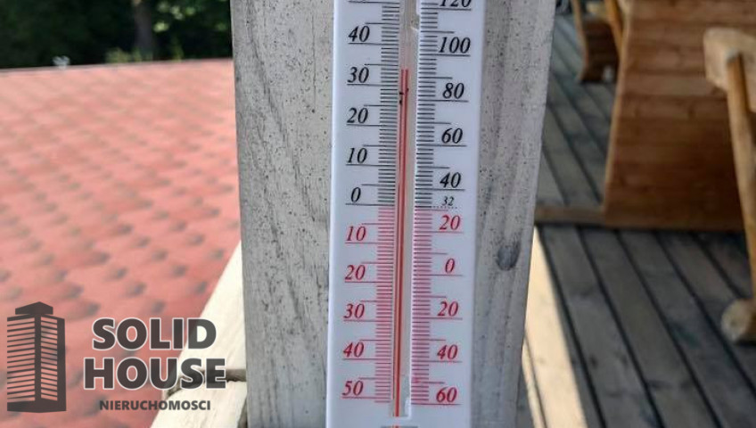 Obiekt Sprzedaż Wisełka
