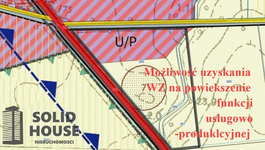 Działka Sprzedaż Ryszewko