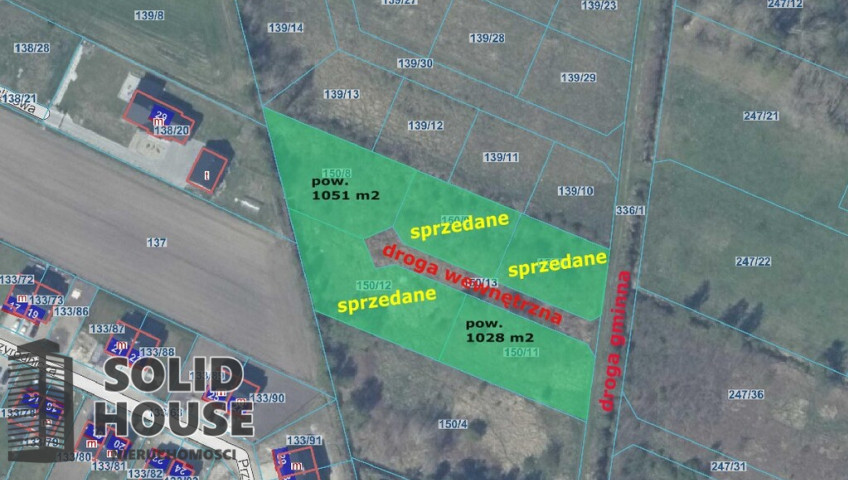 Działka Sprzedaż Białuń