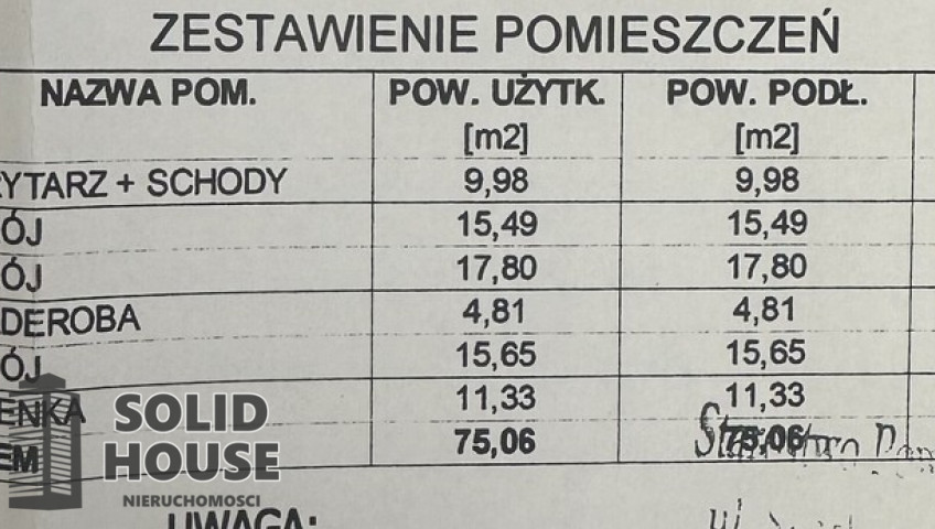 Dom Sprzedaż Zieleniewo