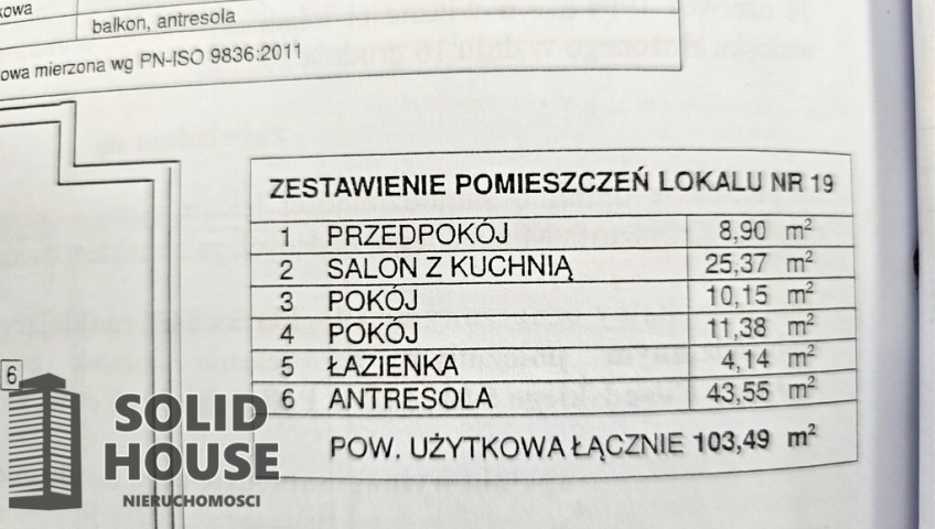 Mieszkanie Sprzedaż Police Józefa Piłsudskiego