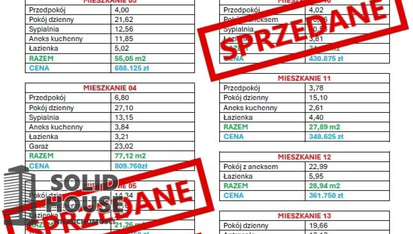 Mieszkanie Sprzedaż Ustronie Morskie Rolna