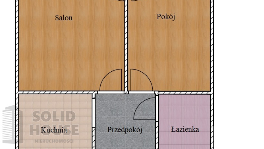 Mieszkanie Sprzedaż Szczecin Centrum Potulicka